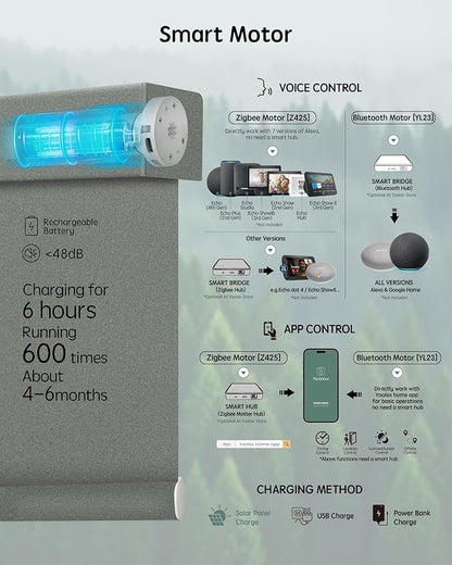 Yoolax Motorized Blinds with Remote, Smart Blinds - Image 4