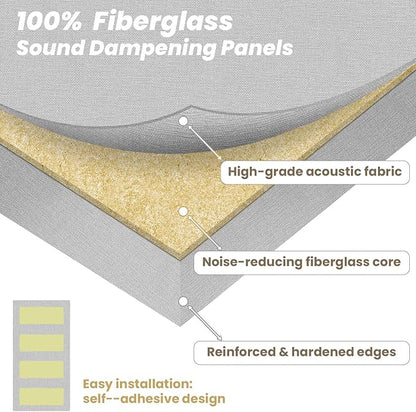 6 PCS Acoustic Panels, Large Soundproof Wall Panels, Professional Fiberglass - Image 4