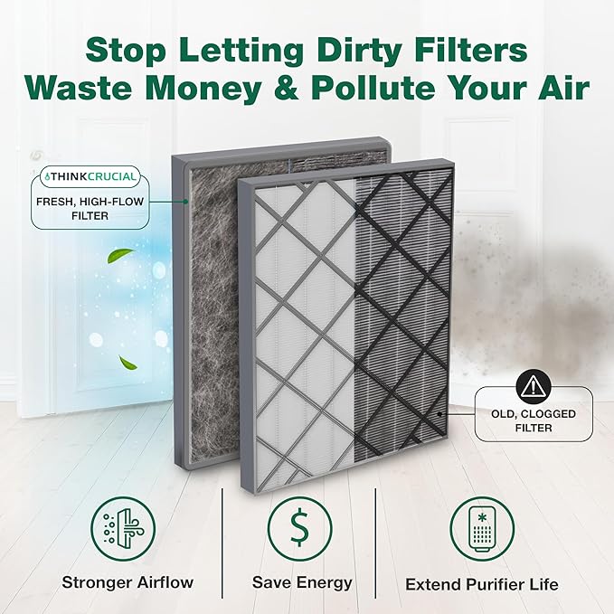 1 Premium HEPA Air Purifier Filter - Image 4