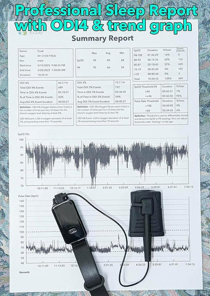 SleepO2 Wrist Recording Pulse Oximeter by EMAY | Continuous Pulse Oximeter to - Image 6