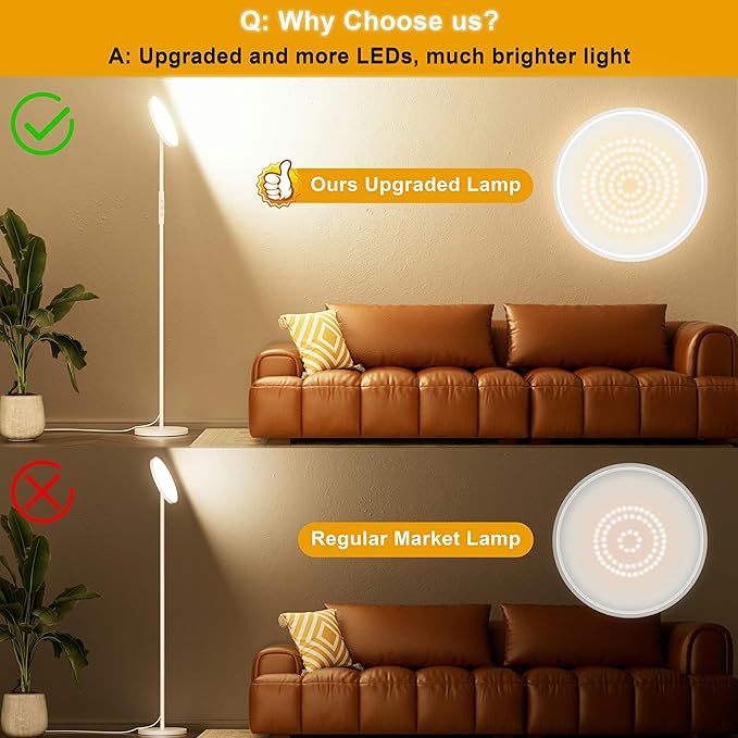 LED Floor Lamp, 3600LM Bright Standing Lamp 350W Equivalent - Image 6
