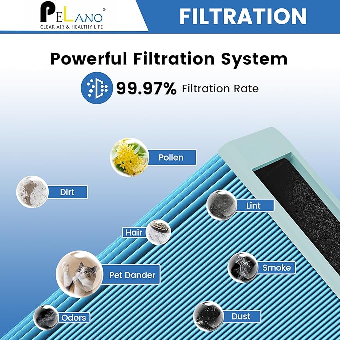 211+ Replacement Filter Compatible - Image 5
