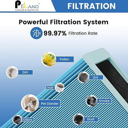 211+ Replacement Filter Compatible - Image 5