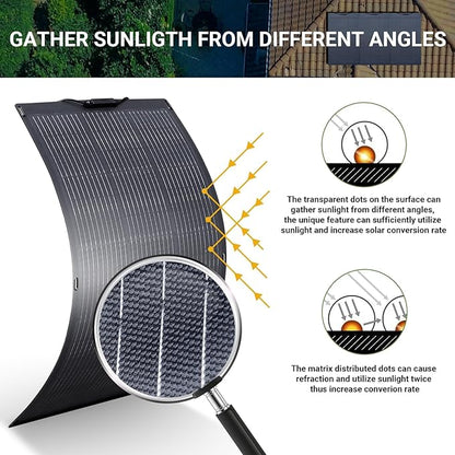 ALLPOWERS SF200 200W Flexible Solar Panel, Ultra-Thin 3mm Bendable - Image 5