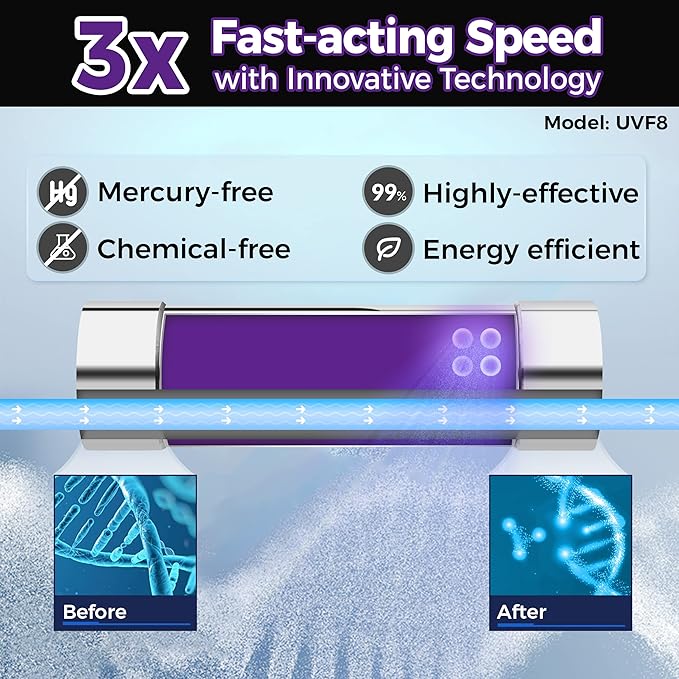iSpring RO500AK-BN+UVF8 Tankless Reverse Osmosis Water Filtration System - Image 3