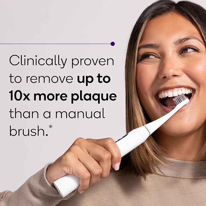 Burst Pro 2.0 Sonic Toothbrush for Adults | Electric Toothbrush - Image 3