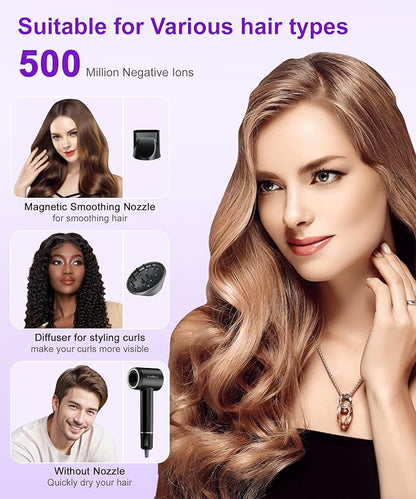 High-Speed Ionic Hair Dryer: 150000 RPM Brushless Motor 500 Millions Negative - Image 6