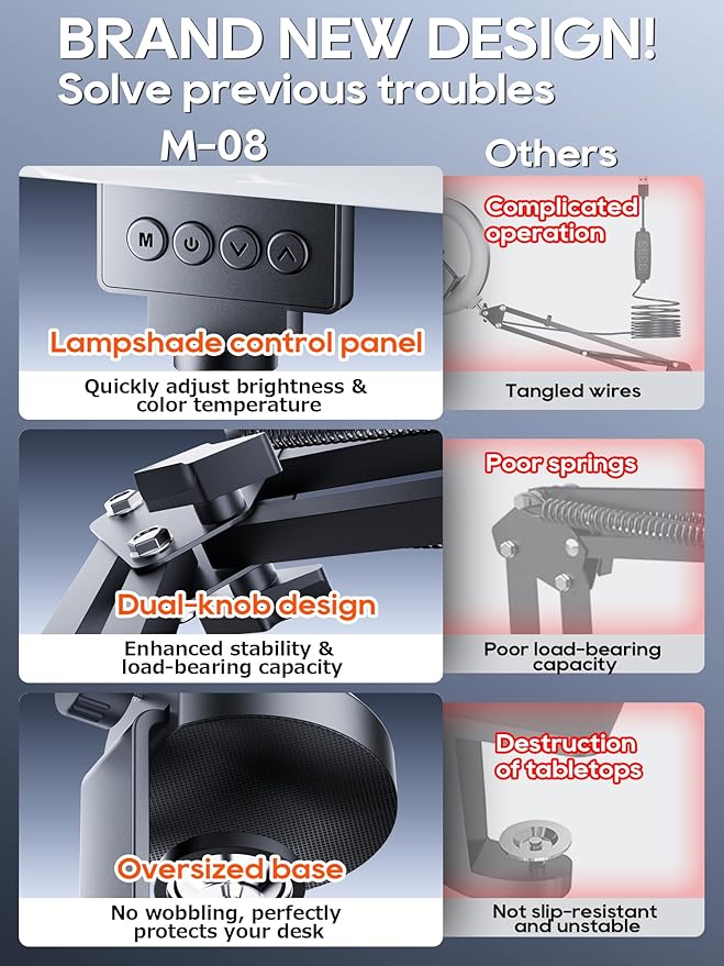 CACENCAN Camera arm Mount - Image 9