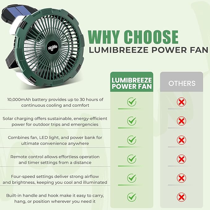 Solar Camping Fan – Camping Fan Solar Powered - Image 7