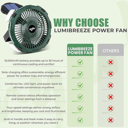 Solar Camping Fan – Camping Fan Solar Powered - Image 7