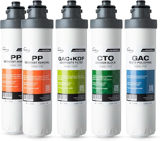 iSpring F5DS 1-Year Replacement Supply Filter Cartridge Pack Set by iSpring