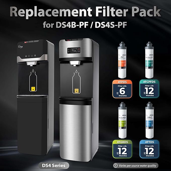 iSpring F5DS-PF Full Filter Replacement Set, Fits DS4B-PF & DS4S-PF Bottleless - Image 2