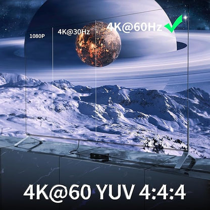 HDMI Extender Splitter1x2 HD 4K @60Hz up to 60m-Loop Out-Over CAT5/CAT6/CAT7 - Image 5