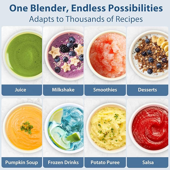 Aeitto Blenders for Kitchen 1800W Max Power Smoothie Blender - Image 6