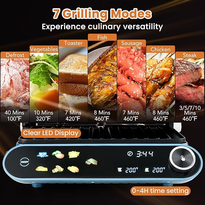 Giantex Panini Press Sandwich Maker, Electric Indoor Grill - Image 4