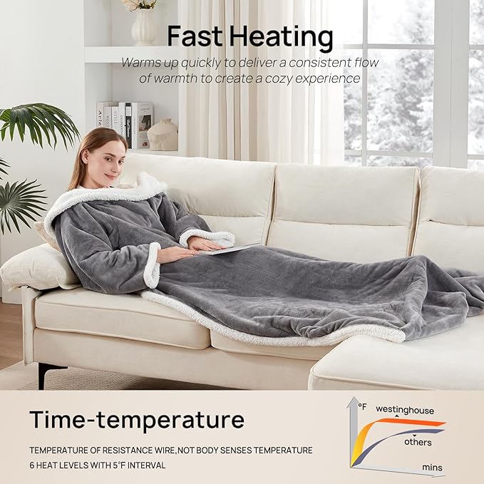 Westinghouse Electric Snuggle Throw Blankets - Image 4
