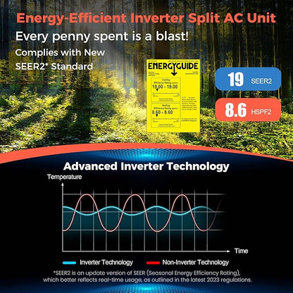 COSTWAY 9000BTU Mini Split Air Conditioner& Heater, 19 SEER2 115V Wall-Mounted - Image 4