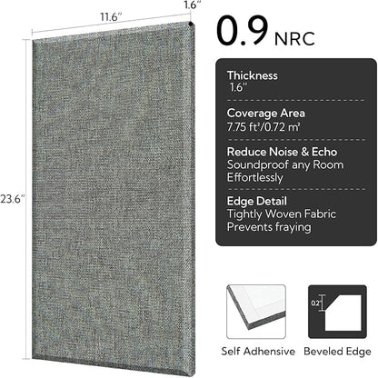 Olanglab Fiberglass Acoustic Wall Panels 4 Pack, 11.8'' x 23.6'' Sound Panels - Image 2