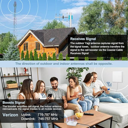 Verizon Cell Phone Signal Booster - Image 3