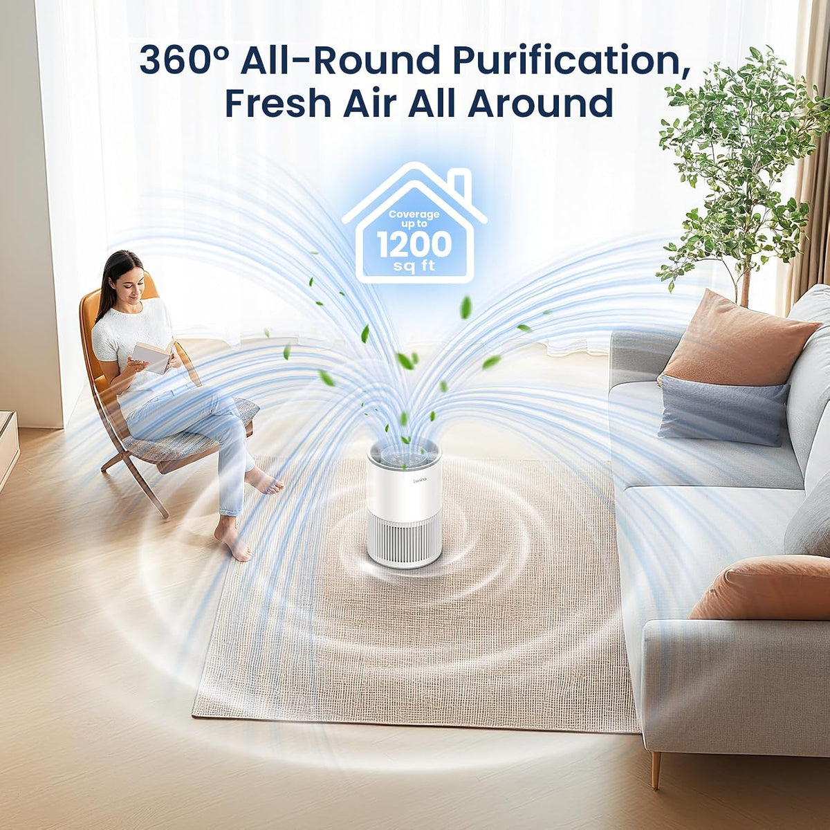 Air Purifiers for Home Large Room up to 1200ft², LUNINO H13 True HEPA Air Pur...