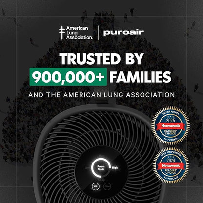 PuroAir 130i HEPA Air Purifiers - Image 9