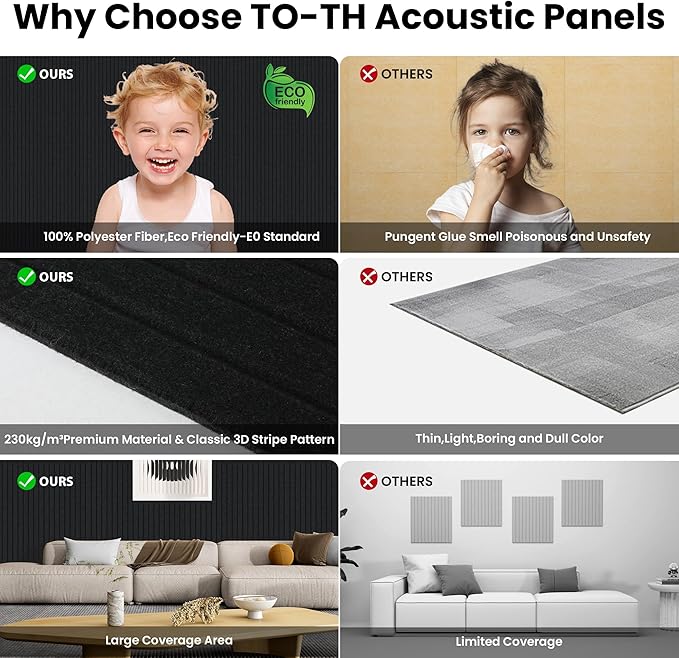 5 Pack Acoustic Panels, Premium Wall Sound Absorbing Panels, Decorative Sound - Image 8