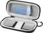 Heart Monitor Case Compatible by ALKOO