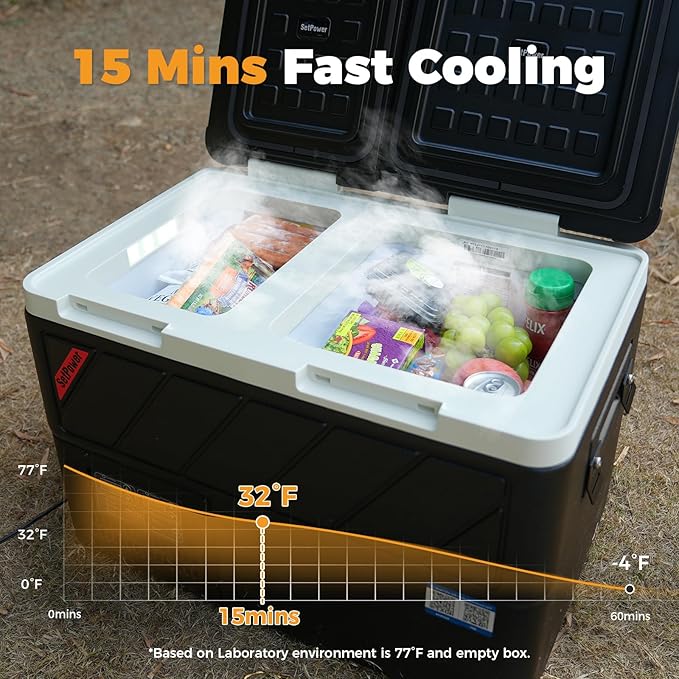 Setpower DT35 Electric Cooler Car Refrigerator - Image 7