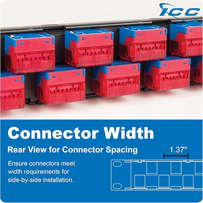ICC 24 Port Blank Keystone 1U Patch Panel - Image 6