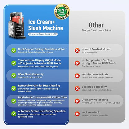 Slushie Machine, 85oz Ice Cream Machine & Slushy Machine - Image 6