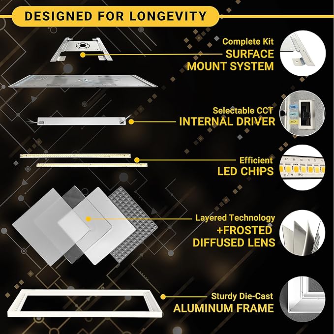 NUWATT 2 Pack, 2x4 LED Flat Panel Light, 3CCT 3000K/4000K/5000K Selectable - Image 3