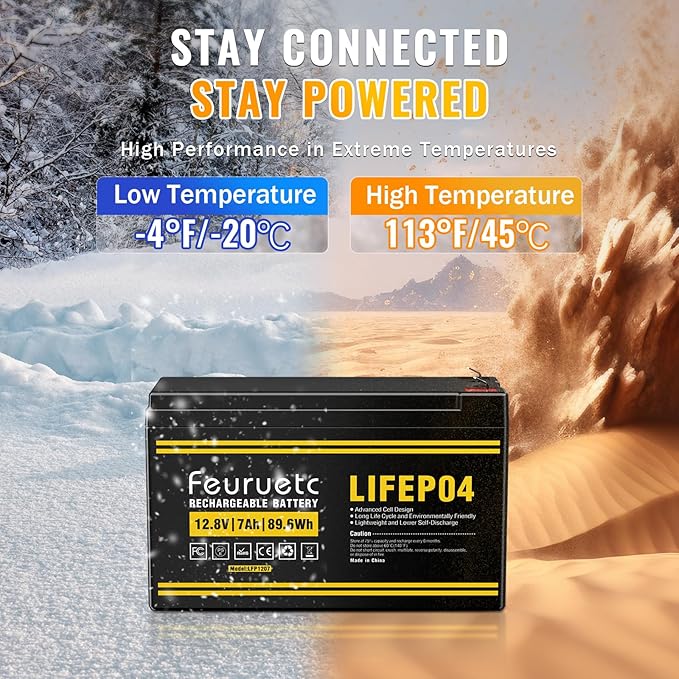 12V 7Ah Lithium LiFePO4 Battery - Image 7