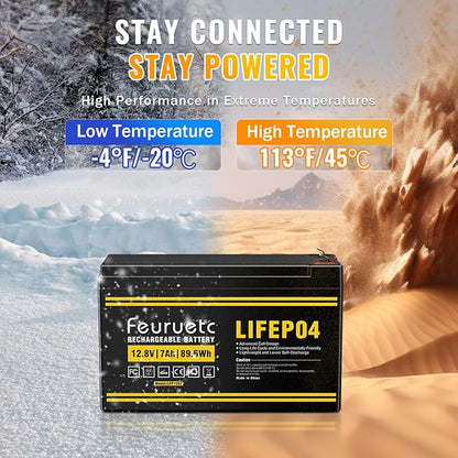 12V 7Ah Lithium LiFePO4 Battery - Image 7