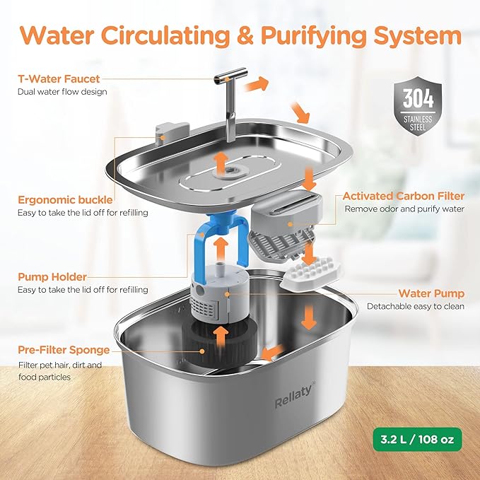 Cat Water Fountain Stainless Steel: 3.2L/108oz Pet Fountain Water Bowl Dog - Image 2