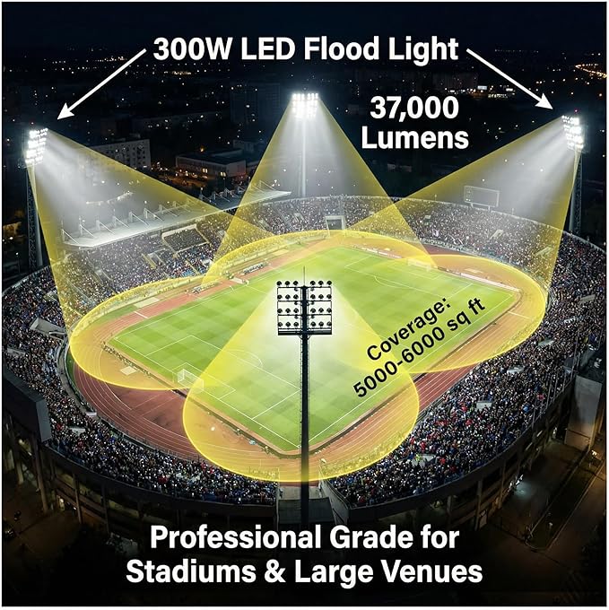 XXBSAZ 300W LED Flood Light Outdoor, High Power Plug-in & Hardwired Commercial - Image 5
