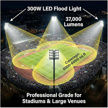 XXBSAZ 300W LED Flood Light Outdoor, High Power Plug-in & Hardwired Commercial - Image 5