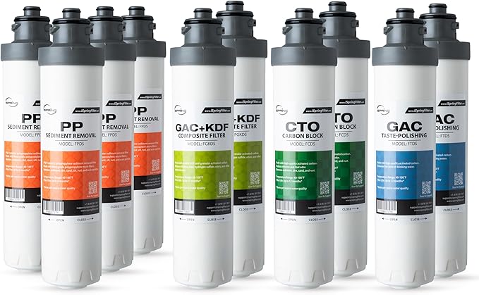 iSpring F10DS 2-Year Replacement Supply Filter Cartridge Pack Set by iSpring