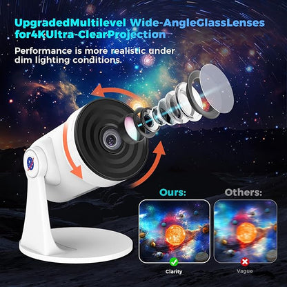 Galaxy Projector White Noise Machine Features 28 Non-Repeating Natural Soothing - Image 4