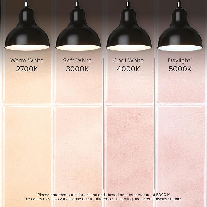 SMART TILES Peel and Stick Backsplash - Image 3