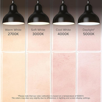 SMART TILES Peel and Stick Backsplash - Image 3