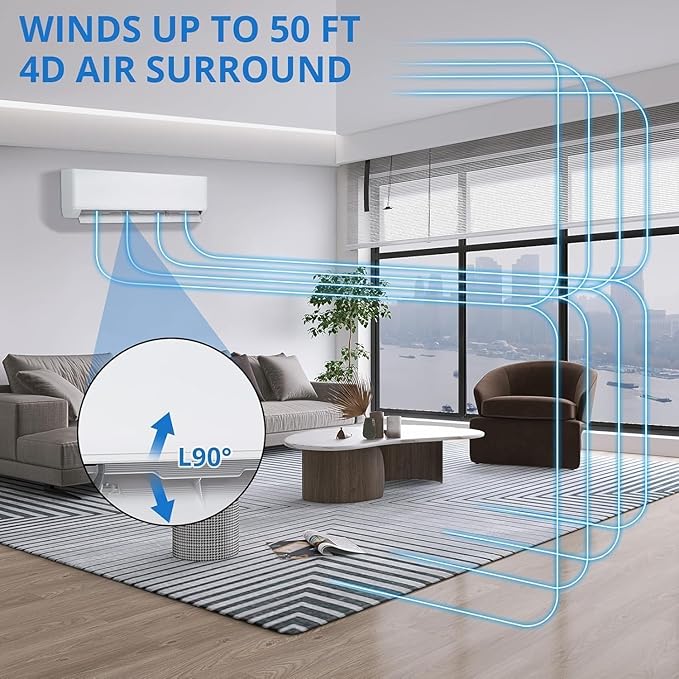 28K Tri-Zone Mini Split Air Conditioner and Heater, 9000+9000+12000 BTU Climate - Image 7