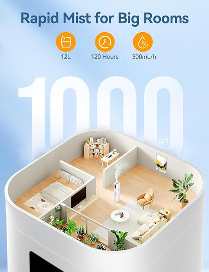 VAGKRI 12L Large Room Humidifier, 120H Long Lasting Cool Mist, 3 Mist Levels - Image 2