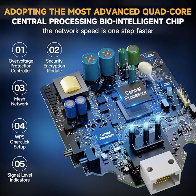 2026 Mesh AX3000 WiFi 6 Extender Signal Booster - Image 3