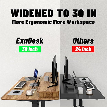 63 * 30 Inches Electric Standing Desk Adjustable Height - Image 4
