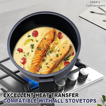 Nonstick Sauce Pan with Lid, 1.5QT small pot, PFOA Free, Kitchen Pots Induction - Image 6
