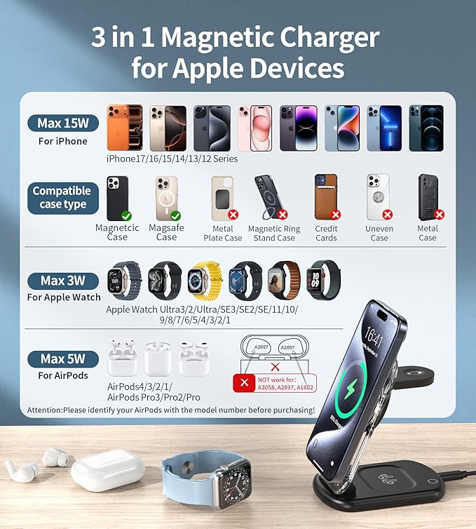3 in 1 Magnetic Wireless Charging Station - Image 2