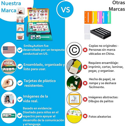 Visual Communication Book, 162 ASD Photo Picture Cards: Autism Language - Image 5