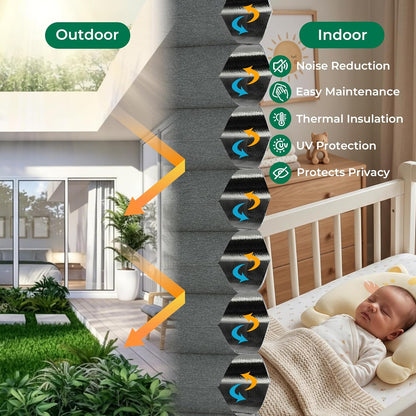 Allesin Top Down Bottom Up Cordless Cellular Shades,Thermal Insulation Honeycomb Blinds for Indoor Windows,Blackout (Dark Gray-no Drill,31.5"x64")