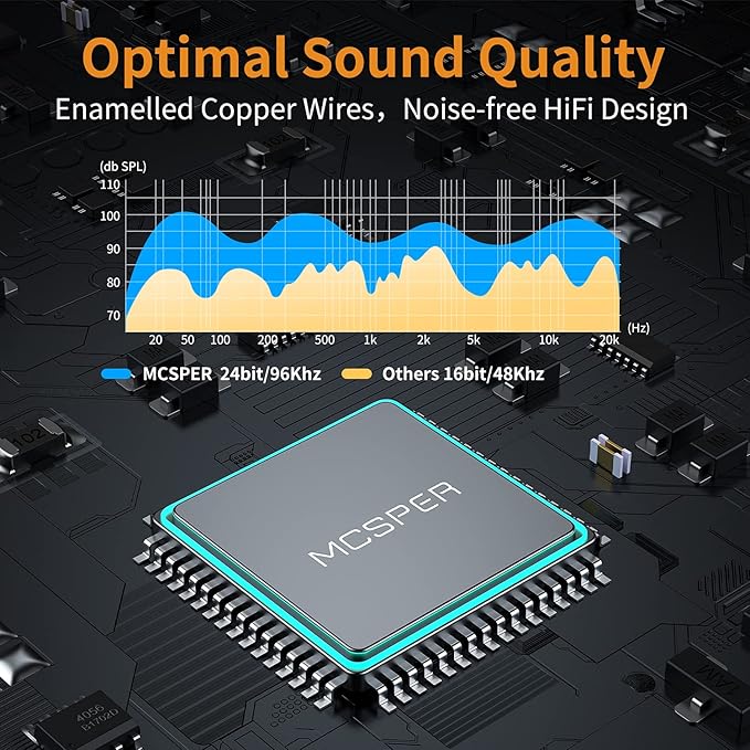 USB to 3.5mm Audio Jack Adapter, External Sound Card Converter Compatible - Image 4