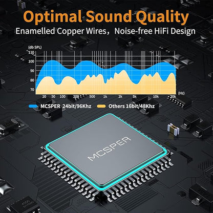USB to 3.5mm Audio Jack Adapter, External Sound Card Converter Compatible - Image 4